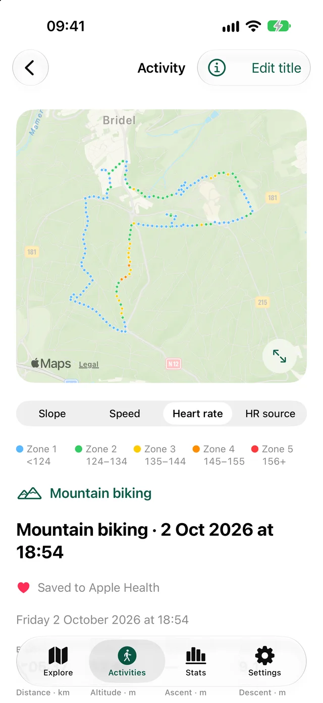 An activity map in Cardio Trails with the route drawn as dots in the colors of five heart-rate zones.
